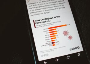 16 of the Latest Sms Marketing Statistics: Why You Need to Learn More About Marketing’s Dark Horse