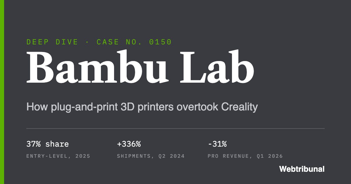 Bambu Lab deep dive