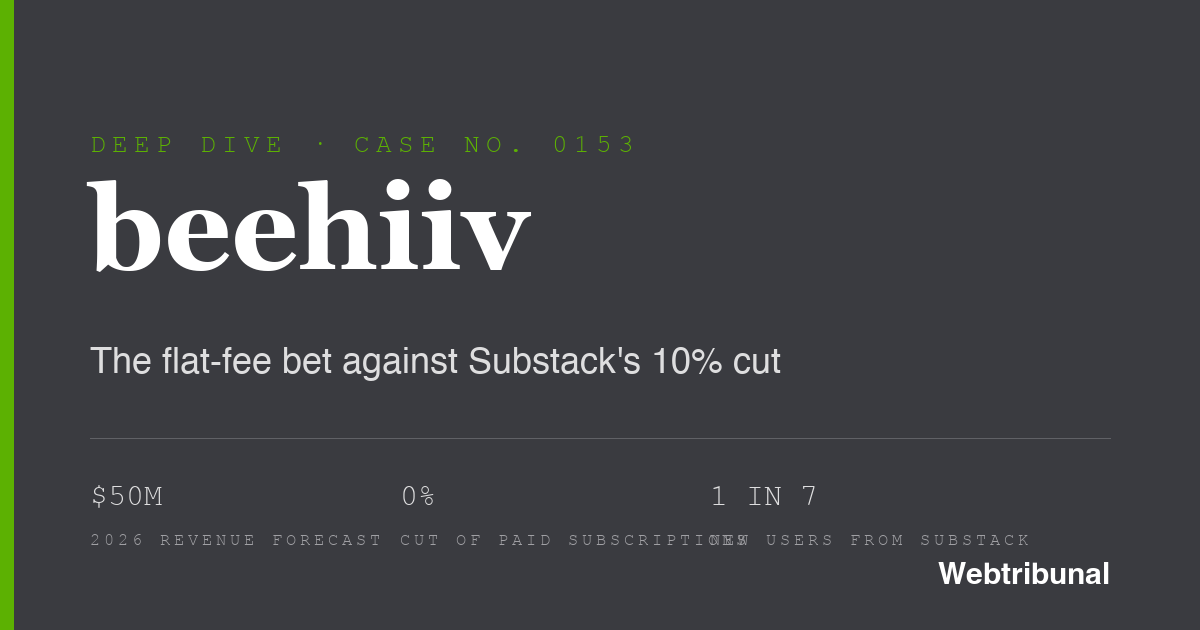 beehiiv deep dive