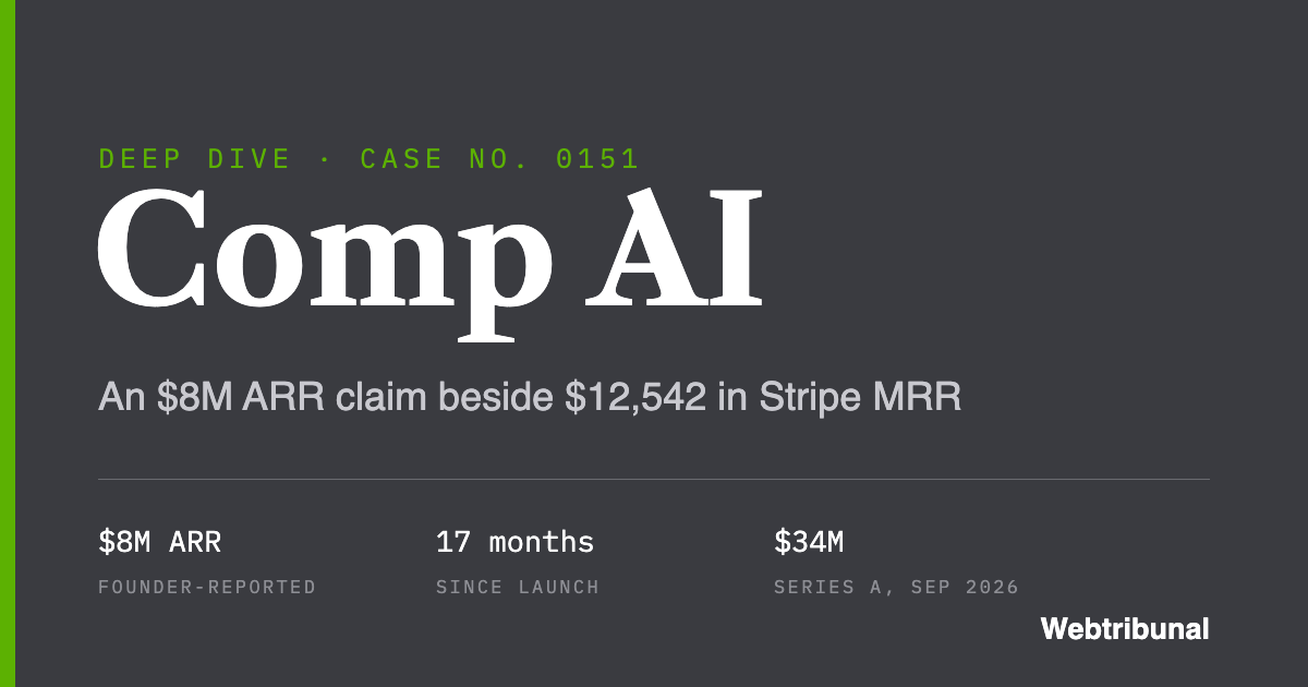 Comp AI deep dive