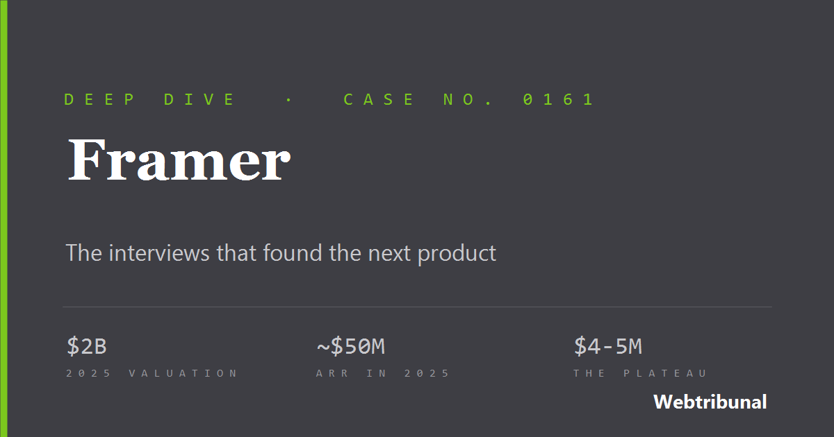 Framer deep dive