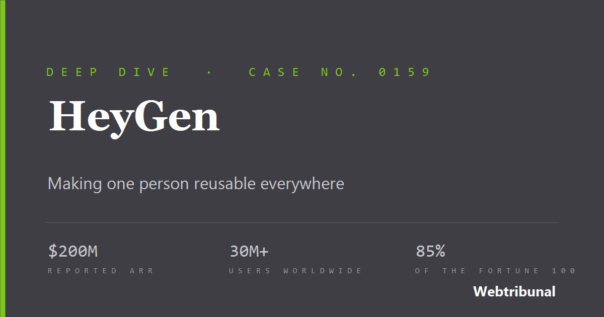 HeyGen deep dive