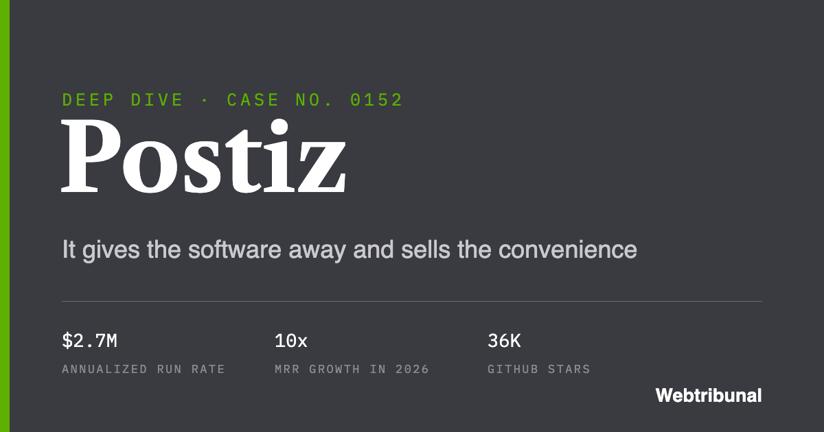 Postiz deep dive