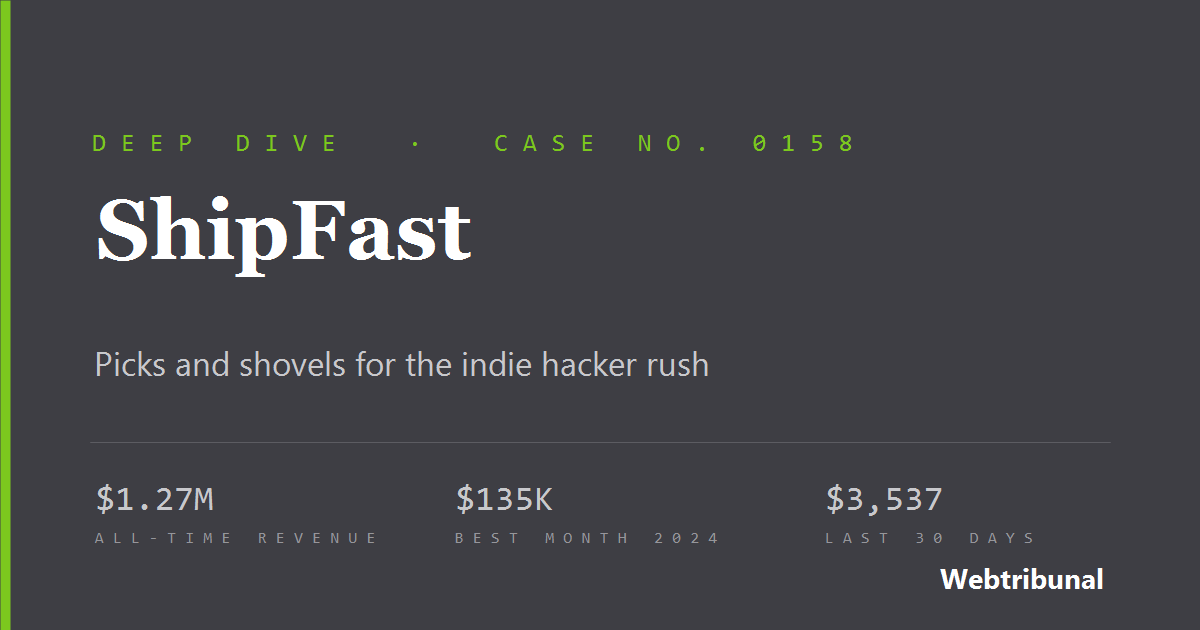 ShipFast deep dive