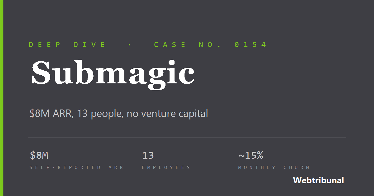 Submagic deep dive