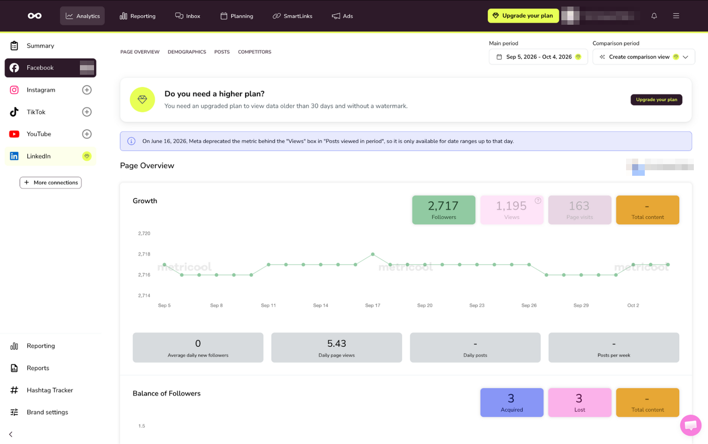 Metricool Facebook Analytics Metricool Analytics dashboard for the test Facebook page showing 2,717 followers, 1,195 views, 163 page visits, growth trends, acquired and lost followers, and date comparison controls